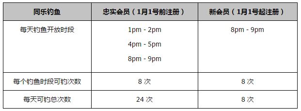 塔图姆得到25分和6个篮板，布朗得到24分和6个篮板，他们率队前三节逐渐确立大比分优势，凯尔特人队在客场以134-101大胜圣安东尼奥马刺队（5胜27负）。